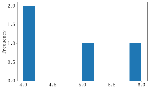 ../_images/pandas_12_1.png