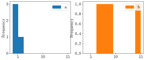 ../_images/pandas_14_1.png